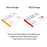 2PCS HAT PRINCE 0.2mm 9H 2.15D Tempered Glass Screen Protector (Arc Edge) for Samsung Gear Sport - 6