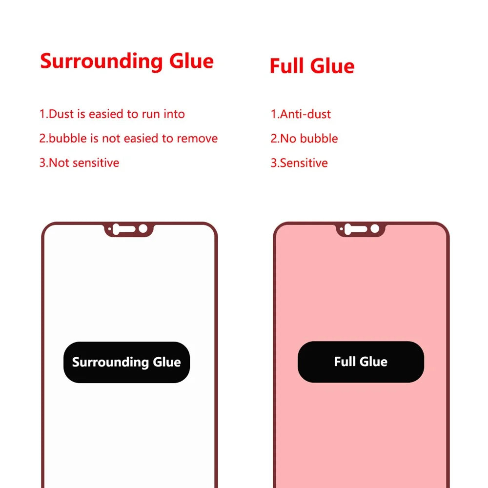 HAT PRINCE Full Glue Full Size 0.26mm 9H 2.5D Arc Edge Tempered Glass Screen Protector for OnePlus 6 - Black - 3