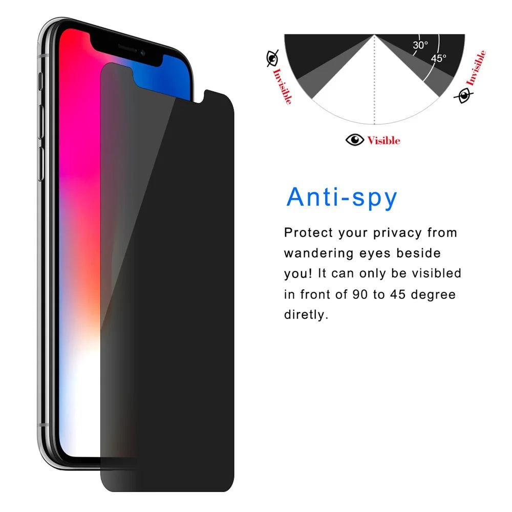 HAT PRINCE 0.26mm 9H 2.5D Anti-spy Tempered Glass Protector for iPhone XS Max 6.5 inch - 3