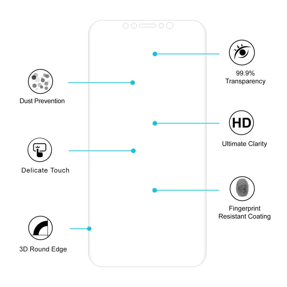 HAT PRINCE Soft PET 3D Curved Hot Bending Screen Guard Film HD Clear Full Covering for iPhone (2019) 6.5" / XS Max 6.5 inch - 2