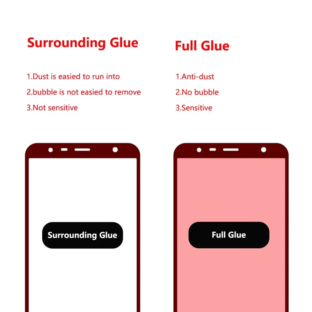 HAT PRINCE Full Glue Full Size Tempered Glass Screen Protector for Samsung Galaxy J4+ / J6+ 0.26mm 9H 2.5D Arc Edge - 3