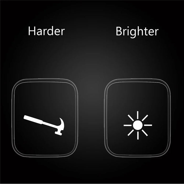 9H Full Screen Coverage Tempered Glass Protector for Apple Watch Series 4 44mm - 4