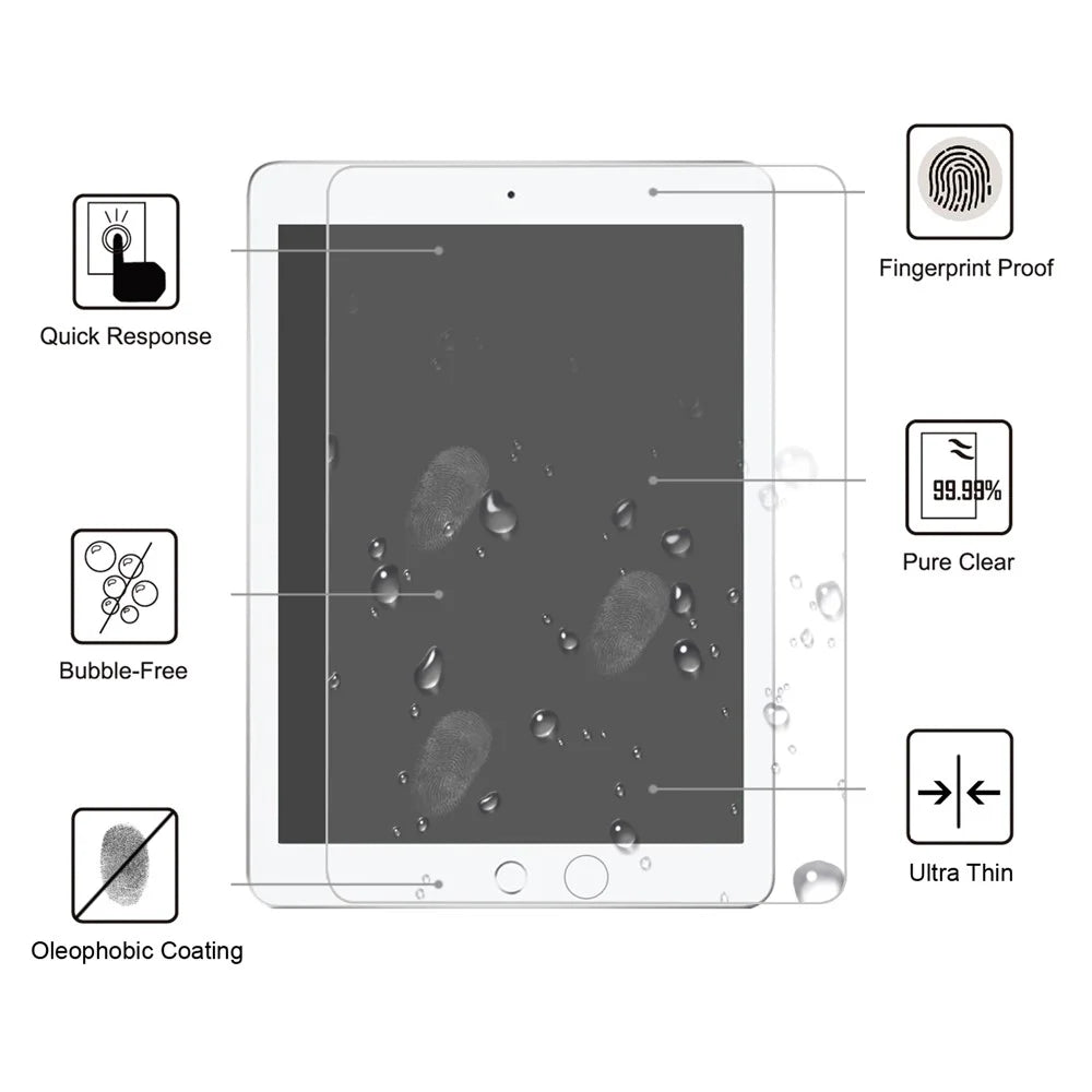 0.25mm Arc Edge 9H Full Screen Covering Tempered Glass Shield for iPad 9.7-inch (2018)/9.7-inch (2017) - 2