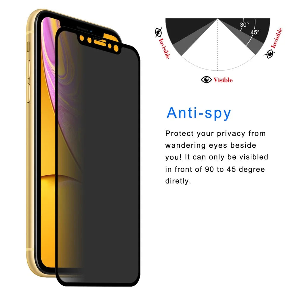 HAT PRINCE for iPhone (2019) 6.1 inch / XR 6.1 inch 0.26mm 9H 2.5D Privacy Protection Full Screen Tempered Glass Shield - 3