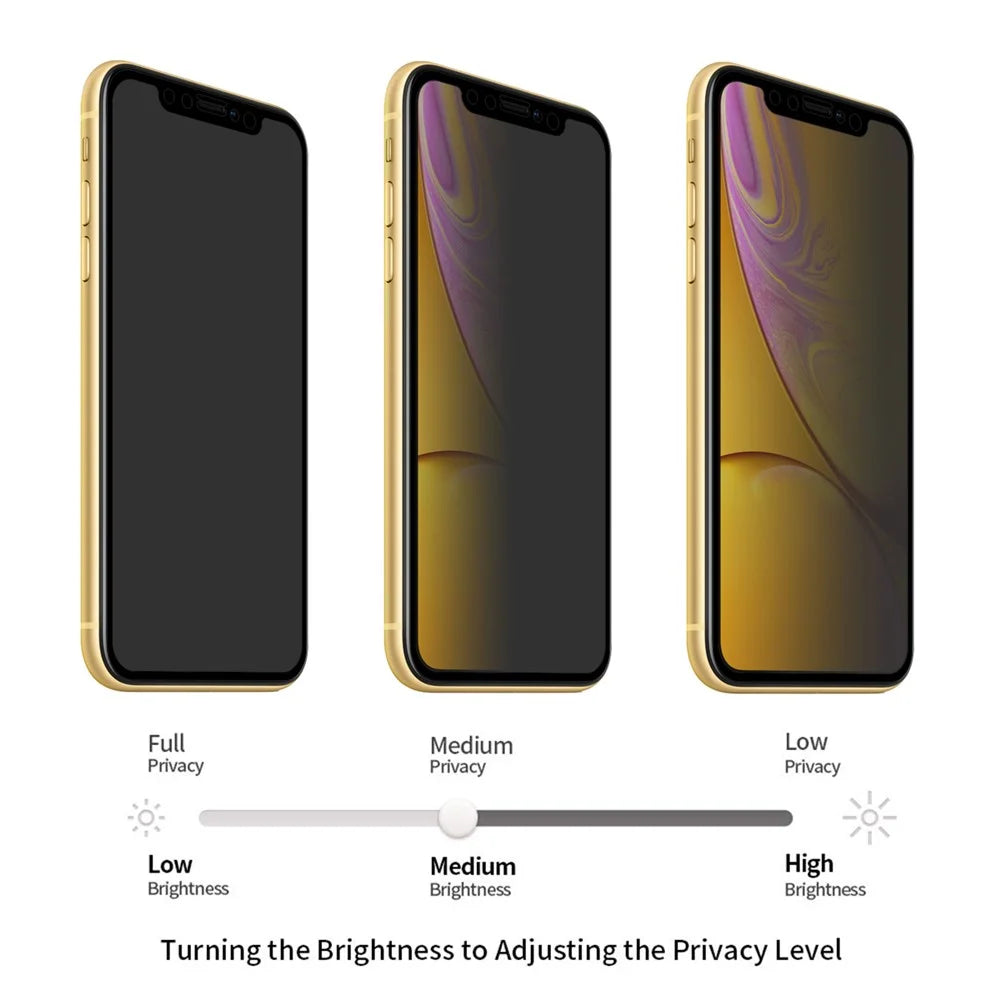 HAT PRINCE for iPhone (2019) 6.1 inch / XR 6.1 inch 0.26mm 9H 2.5D Privacy Protection Full Screen Tempered Glass Shield - 4