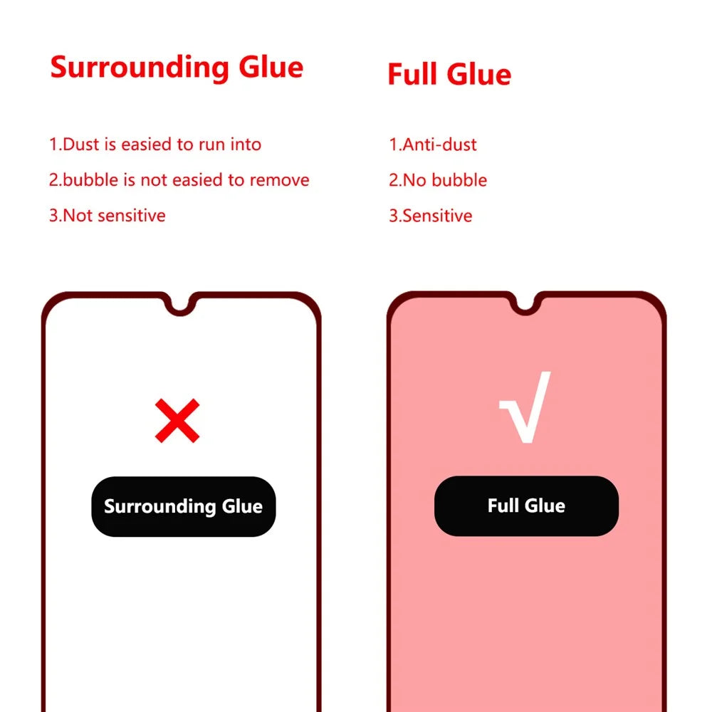 HAT PRINCE Full Glue 0.26mm 9H 2.5D Tempered Glass Guard Film Full Coverage for Samsung Galaxy A20/A30/A50/M30 - 3