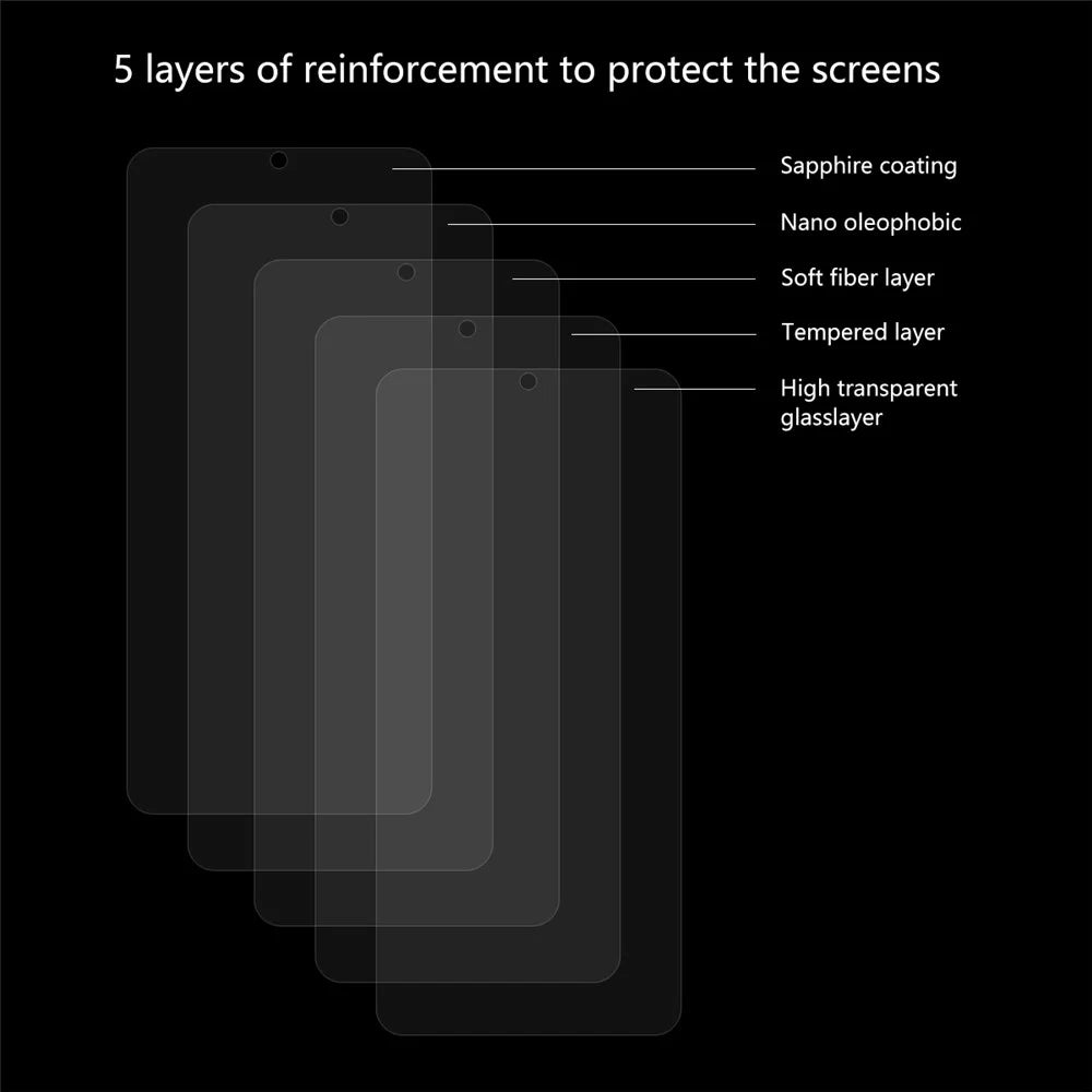 5Pcs/Set HAT PRINCE 0.26mm 9H 2.5D Arc Edge Tempered Glass Screen Protectors for Samsung Galaxy A50 - 3