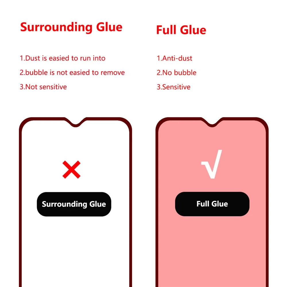 HAT PRINCE for Samsung Galaxy A30 / A20 Full Glue 0.26mm 9H 2.5D Tempered Glass Screen Full Coverage Protector - 3