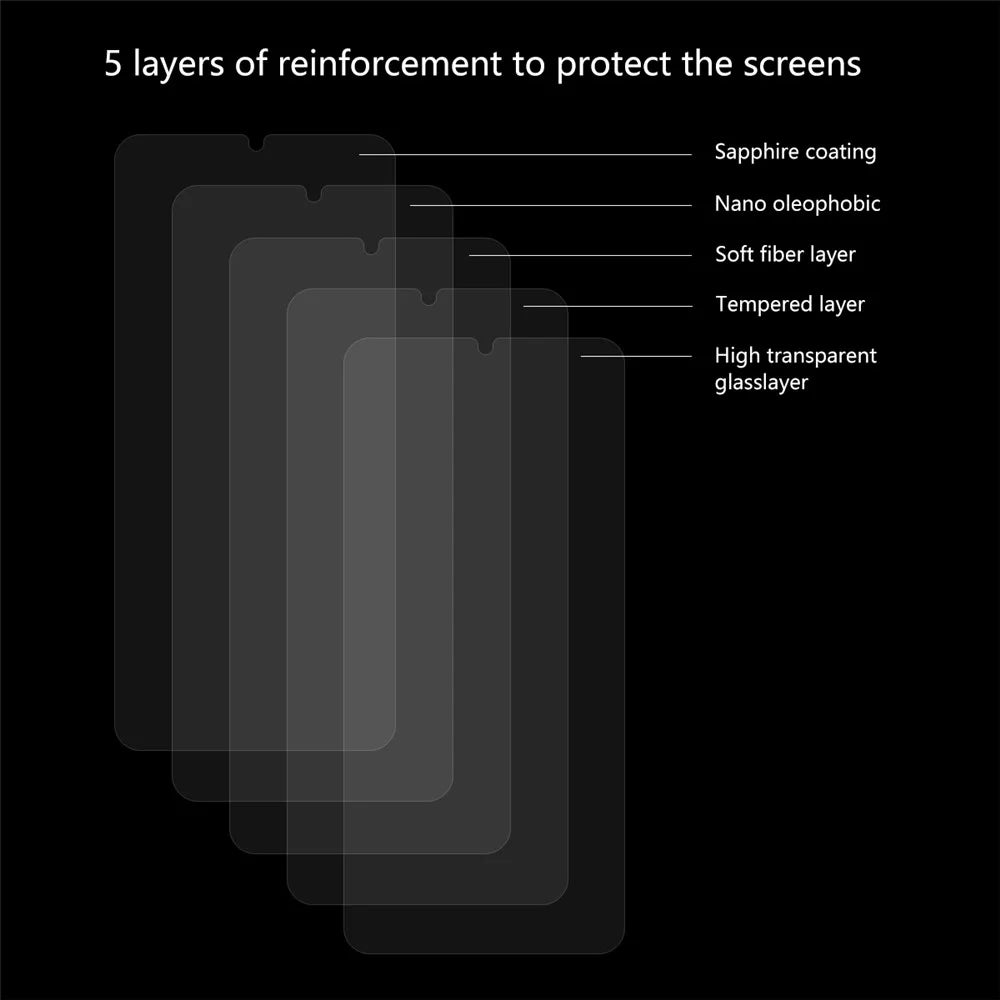 HAT PRINCE 9H 0.26mm 2.5D Tempered Glass Screen Film for Samsung Galaxy A20e - 3