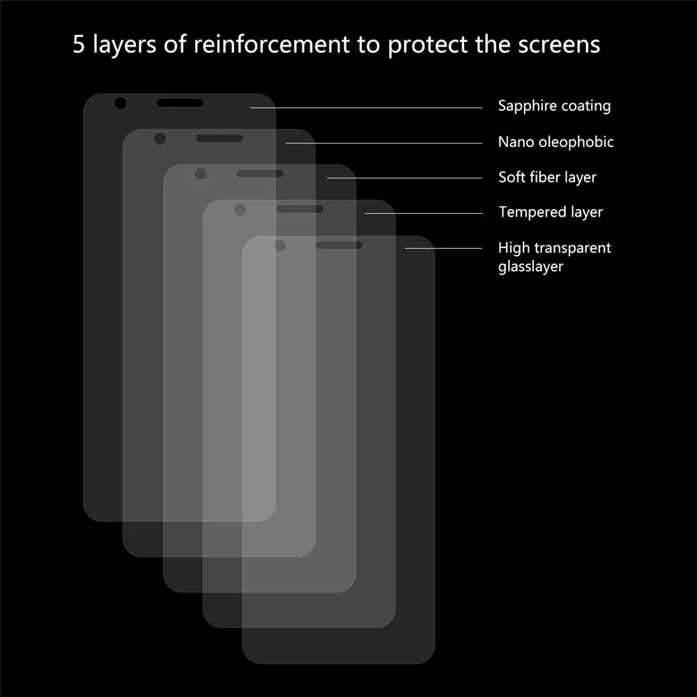HAT PRINCE 9H 0.26mm 2.5D Tempered Glass Screen Ptotector Film for Google Pixel 3a - 3
