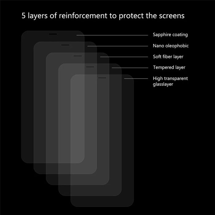 HAT PRINCE 0.26mm 9H 2.5D Arc Edge Tempered Glass Screen Film for iPhone 11/iPhone XR - 3