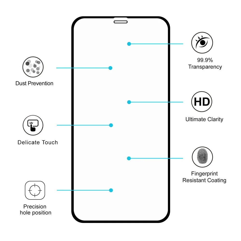 HAT PRINCE for iPhone 11 Pro Max/XS Max 0.26mm 9H 2.5D Curved Full Screen Film + 0.2mm 9H 2.15D Lens Film - Black - 5