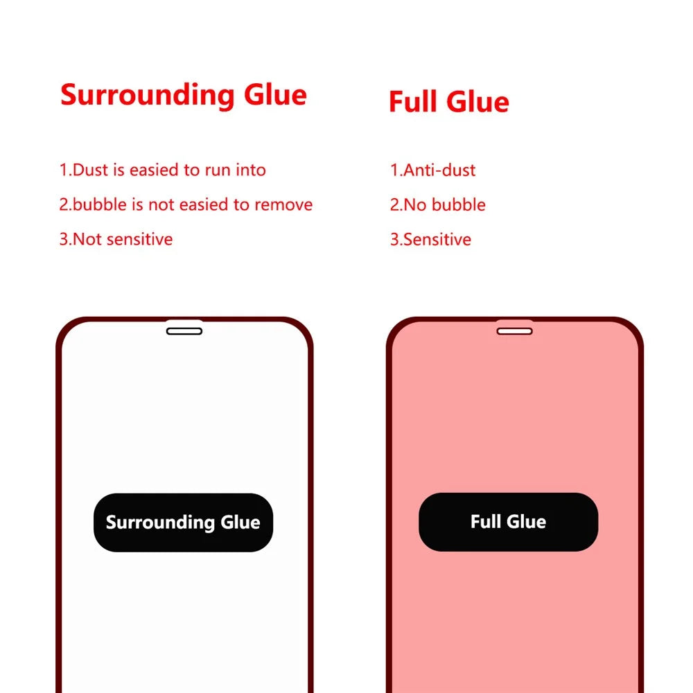 HAT PRINCE for iPhone 11/XR 0.26mm 9H 2.5D Curved Full Screen Protector Film + 0.2mm 9H 2.15D Lens Protector - Black - 4