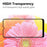 Full Screen Tempered Glass Screen Film for Samsung Galaxy A31 - 5