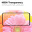 Full Screen Tempered Glass Screen Film for OnePlus Nord - 5