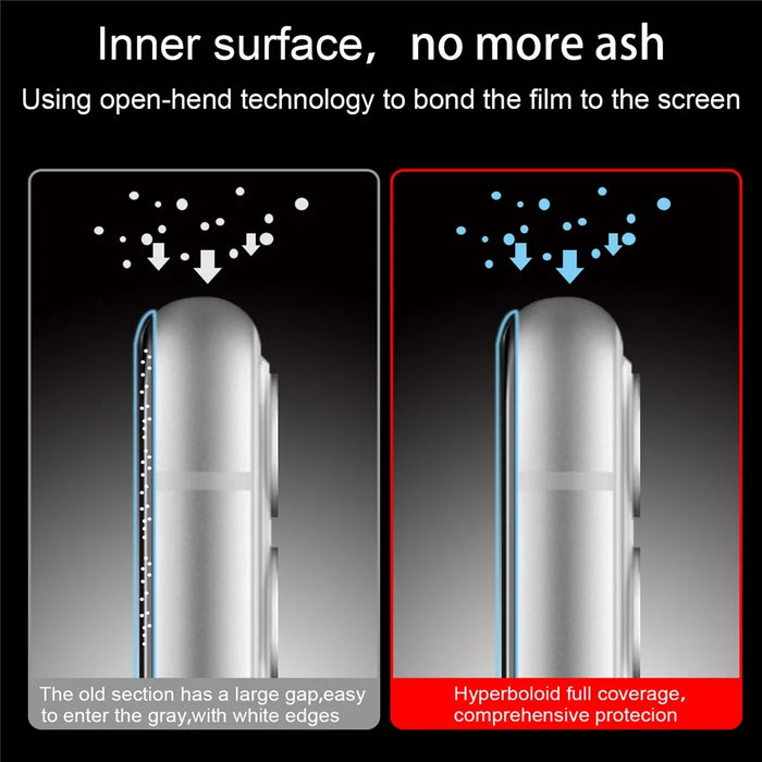 9D Full Covering Anti-Scratch Tempered Glass Screen Protector for iPhone 11 6.1-inch - 6