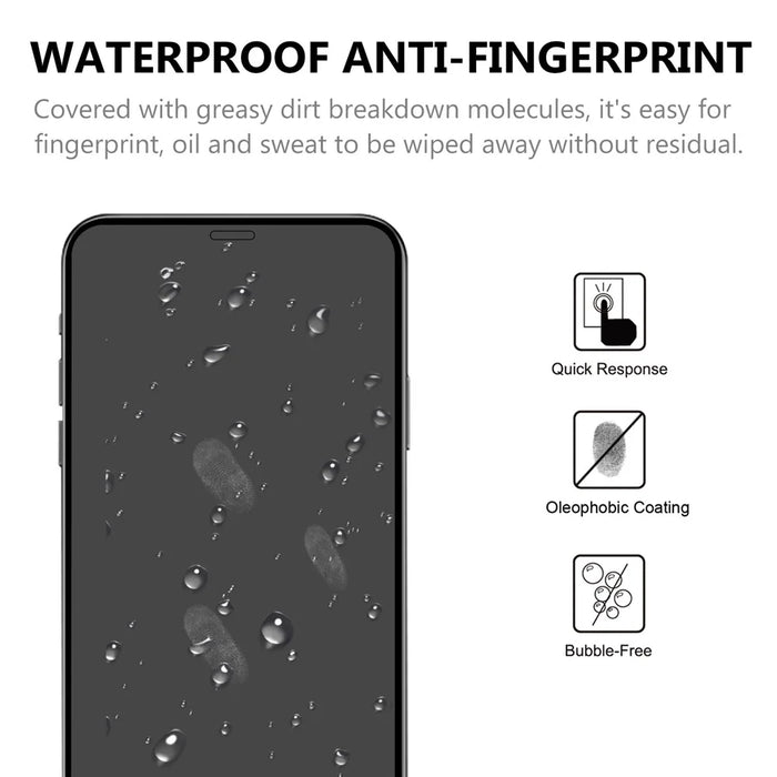 Full Coverage 9H Tempered Glass Screen Protector for iPhone 12 Mini - Black - 4