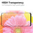 Full Glue Full Size Tempered Glass Screen Protector for Realme 7 (Global) / Realme 7 (Asia) - 5
