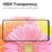 Full Glue Full Size Tempered Glass Screen Protector for Huawei P smart 2021 / Y7a - 5