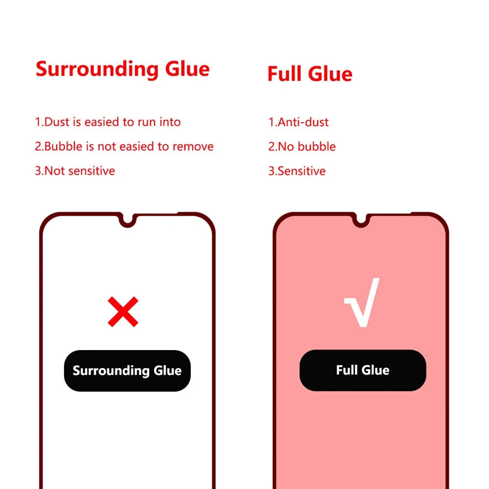 HAT PRINCE 0.26mm 9H 2.5D Full Glue Full Screen Coverage Tempered Glass Screen Protector for Samsung Galaxy A12 - 3
