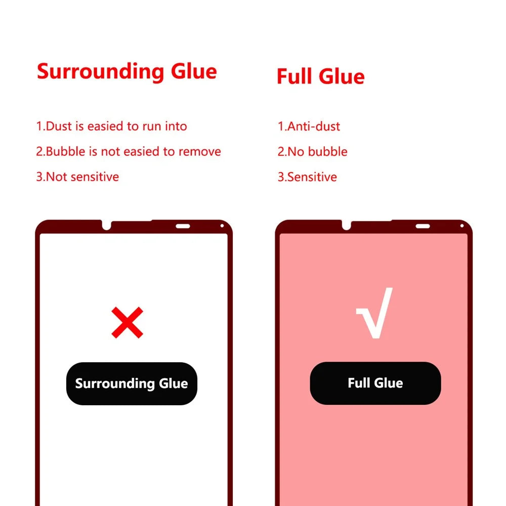 2pcs/Set HAT PRINCE Complete Covering 0.26mm 9H Tempered Glass Screen Protector Film for Sony Xperia 10 III 5G - 3