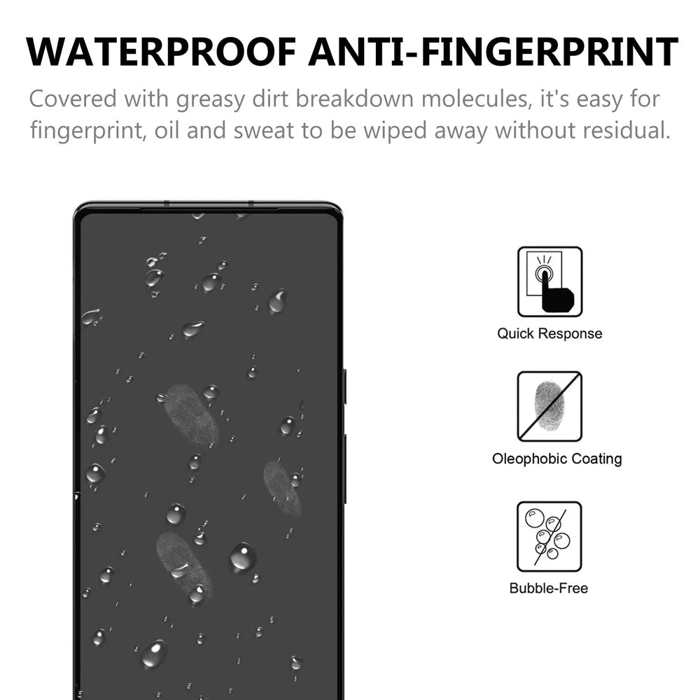 Anti-Explosion Tempered Glass Film Black Edges Full Glue Screen Protector for Google Pixel 6 - 5