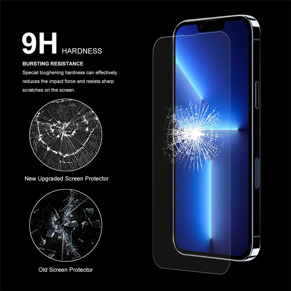 HAT PRINCE 0.26mm 9H Hardness 2.5D Double Defense Premium Tempered Glass Screen Protector for iPhone 13 / 13 Pro / 14 - 5
