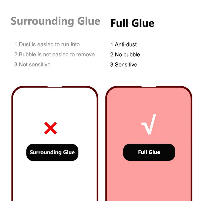 10Pcs/Set ENKAY HAT PRINCE 0.26mm 2.5D 9H Complete Covering Full Glue Tempered Glass Screen Protector for iPhone 13 mini 5.4 inch - 3