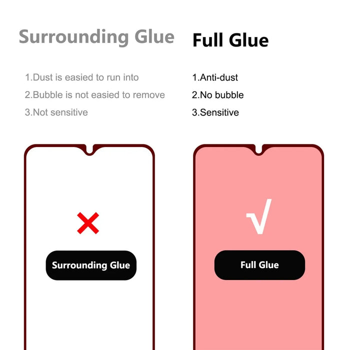 HAT PRINCE 0.26mm 9H 2.5D Full Glue HD Full Coverage Tempered Glass Screen Protector Film for Samsung Galaxy A22 5G (EU Version) - 3