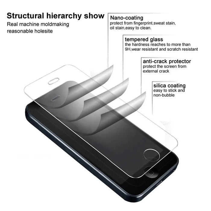 IMAK H Series Hardness Anti-explosion HD Clear Front Protection Scratch Resistant Tempered Glass Screen Protector for ZTE Blade A51 - 4