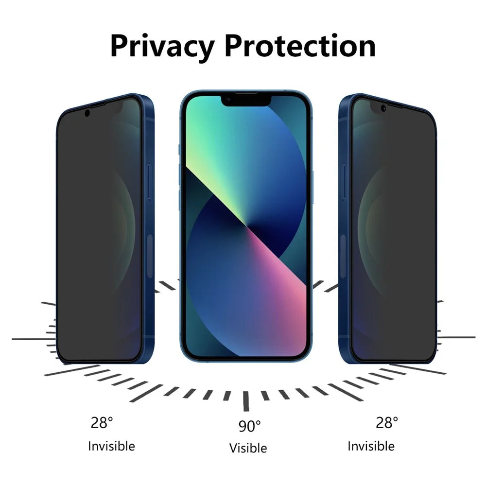 ENKAY HAT PRINCE 28° Anti-spy Tempered Glass Complete Covering Screen Protector Film for iPhone 13 mini 5.4 inch - 2