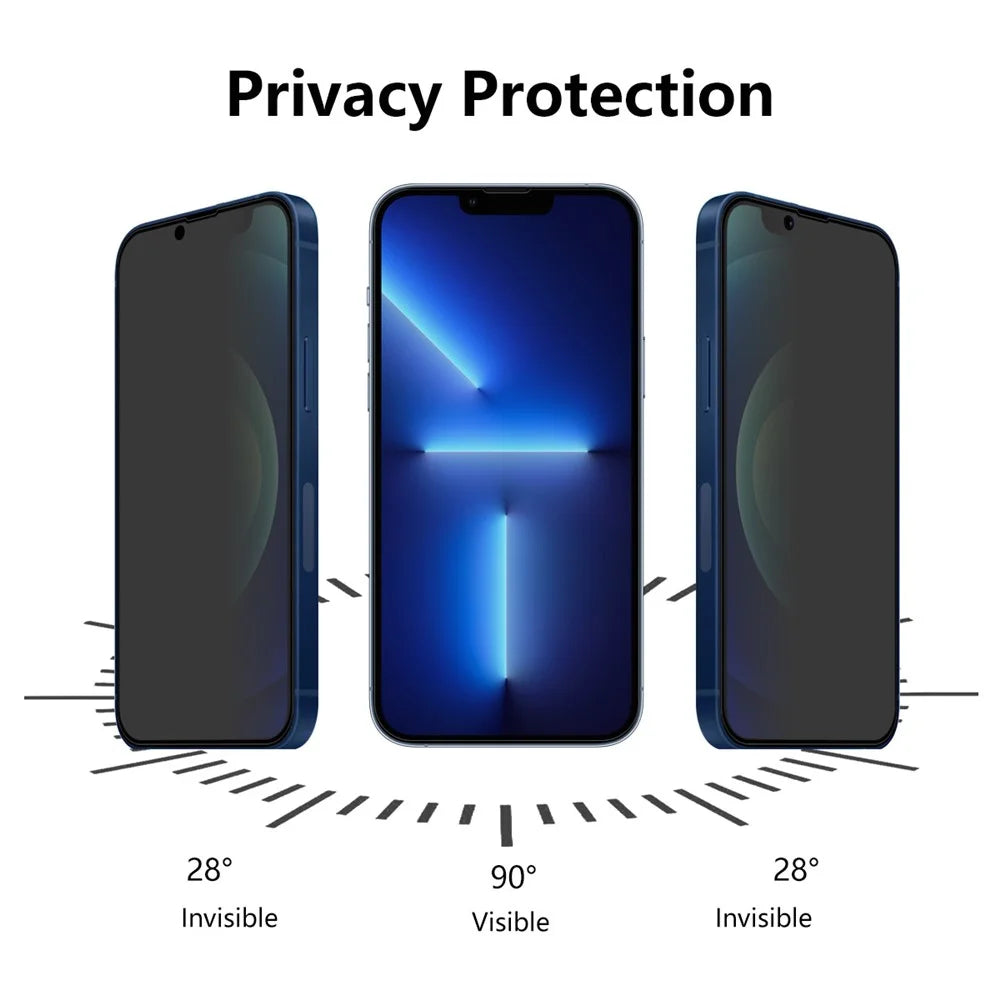 ENKAY HAT PRINCE Privacy Protection 28° Anti-spy Tempered Glass Screen Protector for iPhone 13 Pro Max / 14 Plus - 2