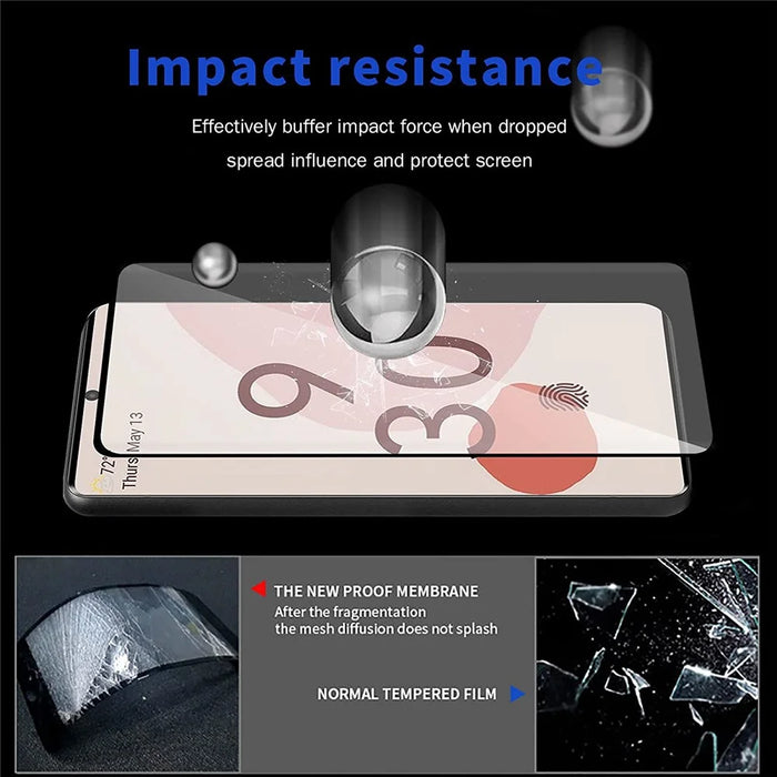 Full Cover Side Glue Premium 9D Silk Printing Tempered Glass Screen Protector for Google Pixel 6 Pro - 5