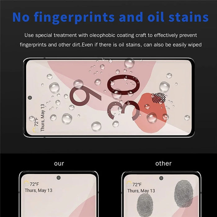 Full Cover Side Glue Premium 9D Silk Printing Tempered Glass Screen Protector for Google Pixel 6 Pro - 6