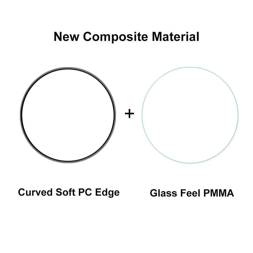 ENKAY HAT PRINCE Full Coverage 3D Curved Soft PC Edge + PMMA Ultra Thin Hardness HD Clear Screen Protector for Xiaomi Watch Color 2 - 3