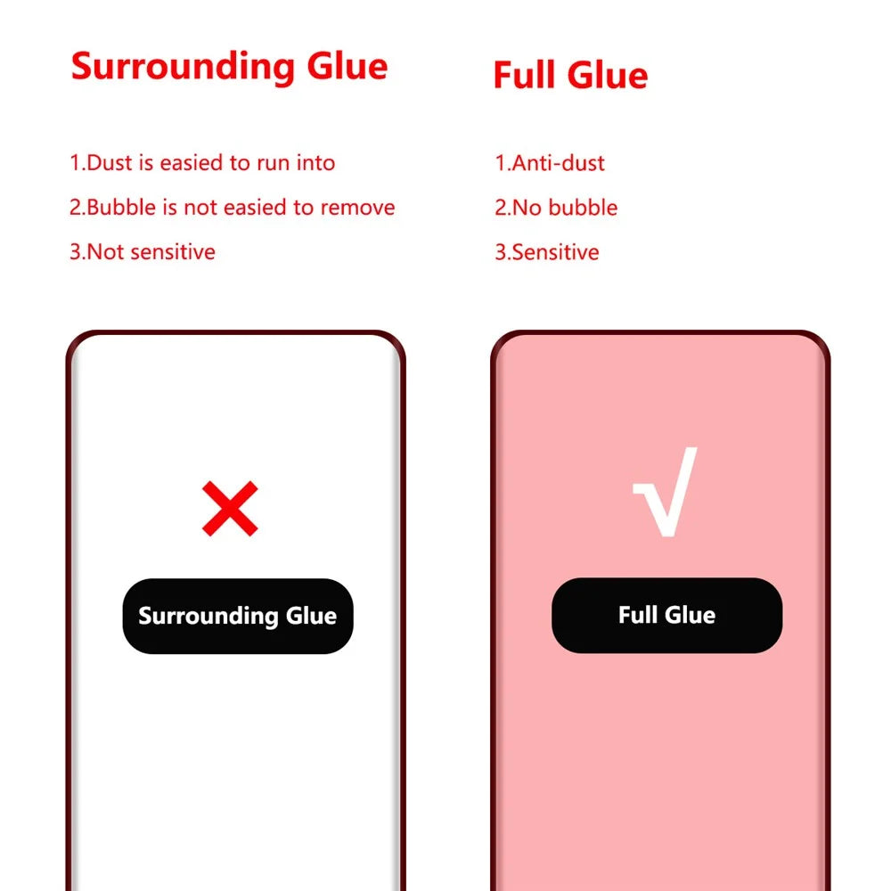 HAT PRINCE 2Pcs/Set Ultra HD Full Screen Full Glue 0.26mm 9H Hardness 3D Curved Edge Hot Bending Tempered Glass Protective Film for Samsung Galaxy S21 Ultra 5G (Support for Fingerprint Unlocking) - 7
