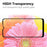 High Definition Black Edges Full Glue Tempered Glass Screen Protector for Samsung Galaxy A13 5G - 4