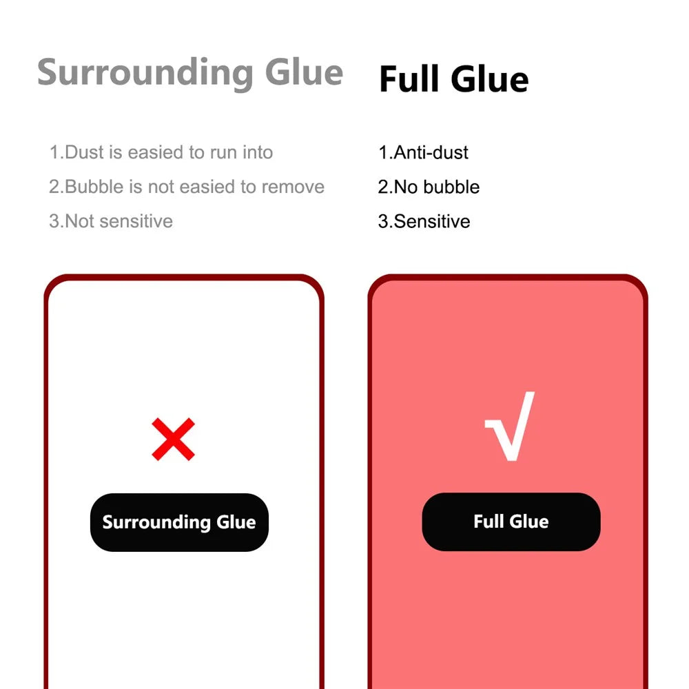 ENKAY HAT PRINCE 2Pcs / Set Full Coverage Anti-fingerprint HD Clarity Full Glue 6D Silk Printing Screen Protector for Samsung Galaxy A52 4G / 5G / A52s 5G - 3