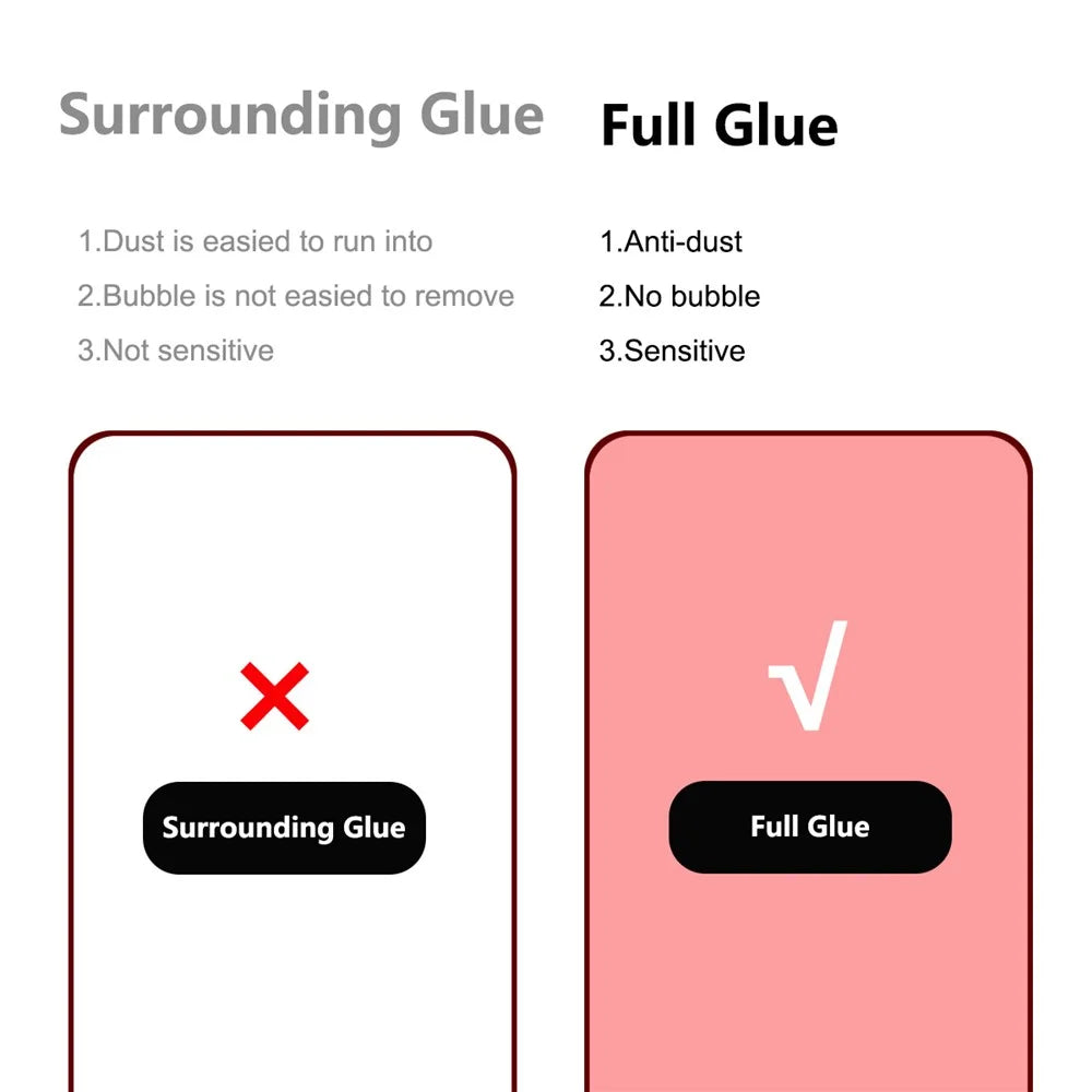 HAT PRINCE 0.2mm 9H Tempered Glass Ultra-thin Unlock Version Full Glue Screen Protector for Samsung Galaxy S22 5G / S23 - 3