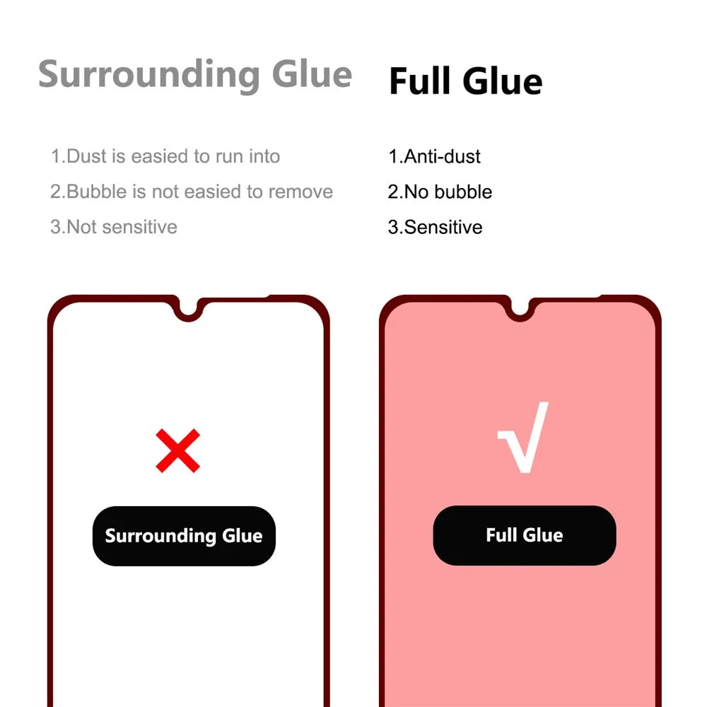 HAT PRINCE 2Pcs/Set Explosion-proof Anti-fingerprint HD Clear Full Glue 0.26mm 2.5D Arc Edge 9H Tempered Glass Screen Protector for Samsung Galaxy A13 5G - 3