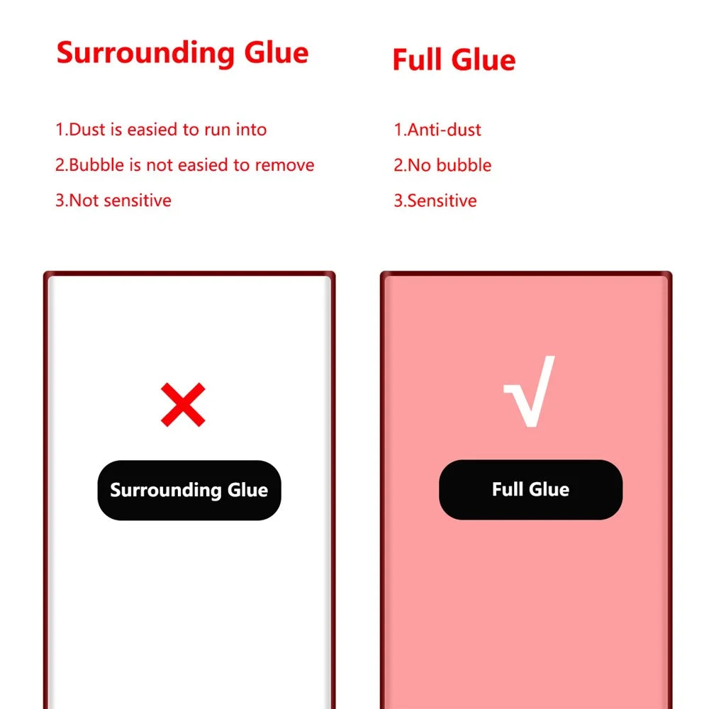 HAT PRINCE 0.26mm 3D Curved Hot Bending Full Glue Full Size Tempered Glass Screen Protector [Support Fingerprint Unlocking] for Samsung Galaxy S22 Ultra 5G - 6