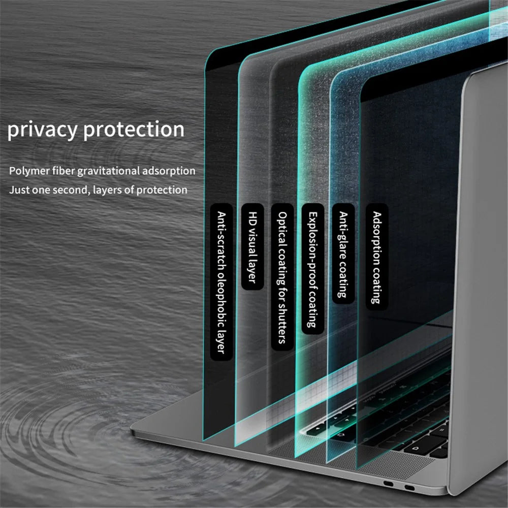 For Macbook Air 13 inch (2013) / (2014) / (2015) / (2016) / (2017) (Model A1466) Magnetic Privacy Screen Protector Full Size Anti-Glare Film - 4