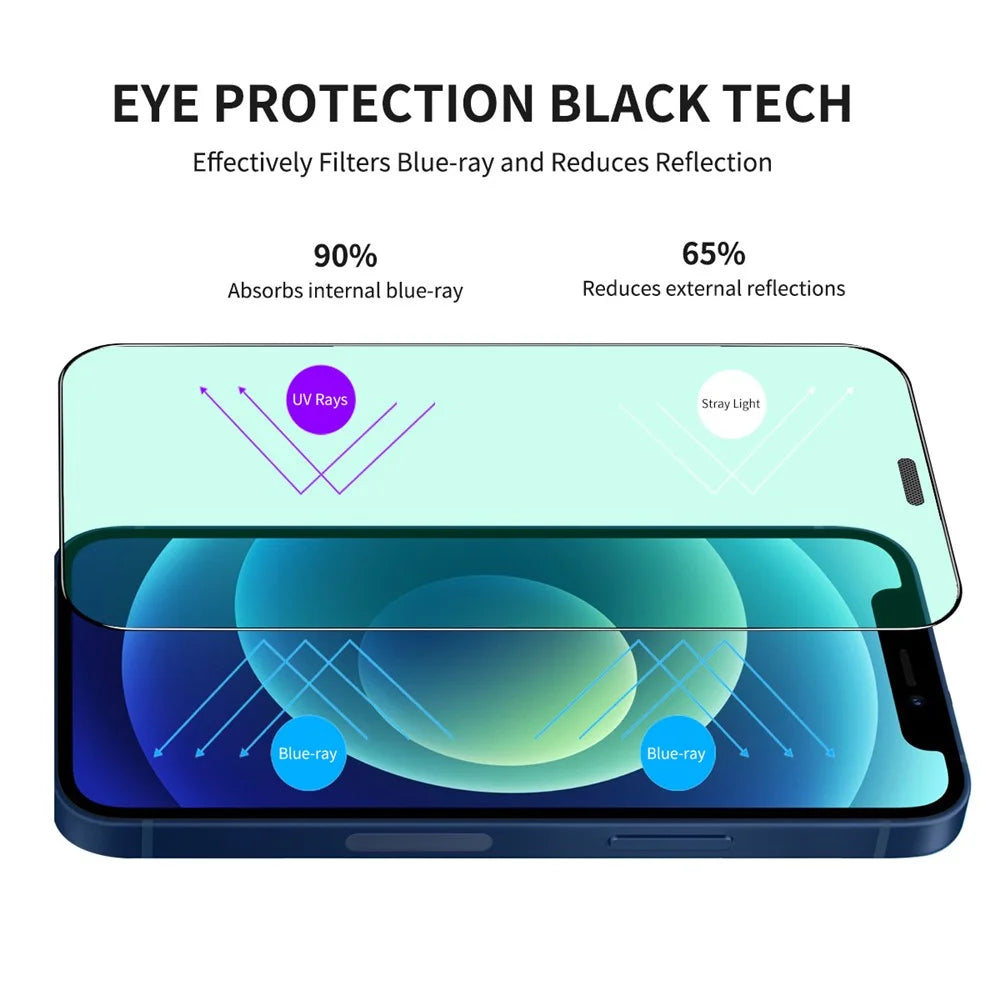 ENKAY HAT PRINCE for iPhone 12/12 Pro 6.1 inch Green Light Eye Protection Tempered Glass Full Glue Silk Printing Full Screen Film with Easy Installation Tool - 3