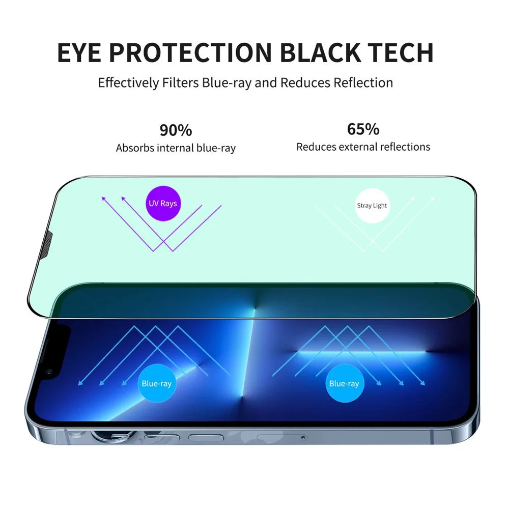 ENKAY HAT PRINCE for iPhone 13 Pro Max / 14 Plus Eye Protection Green Light Film Full Screen Full Glue Tempered Glass Silk Printing Protector with Easy Installation Tool - 3