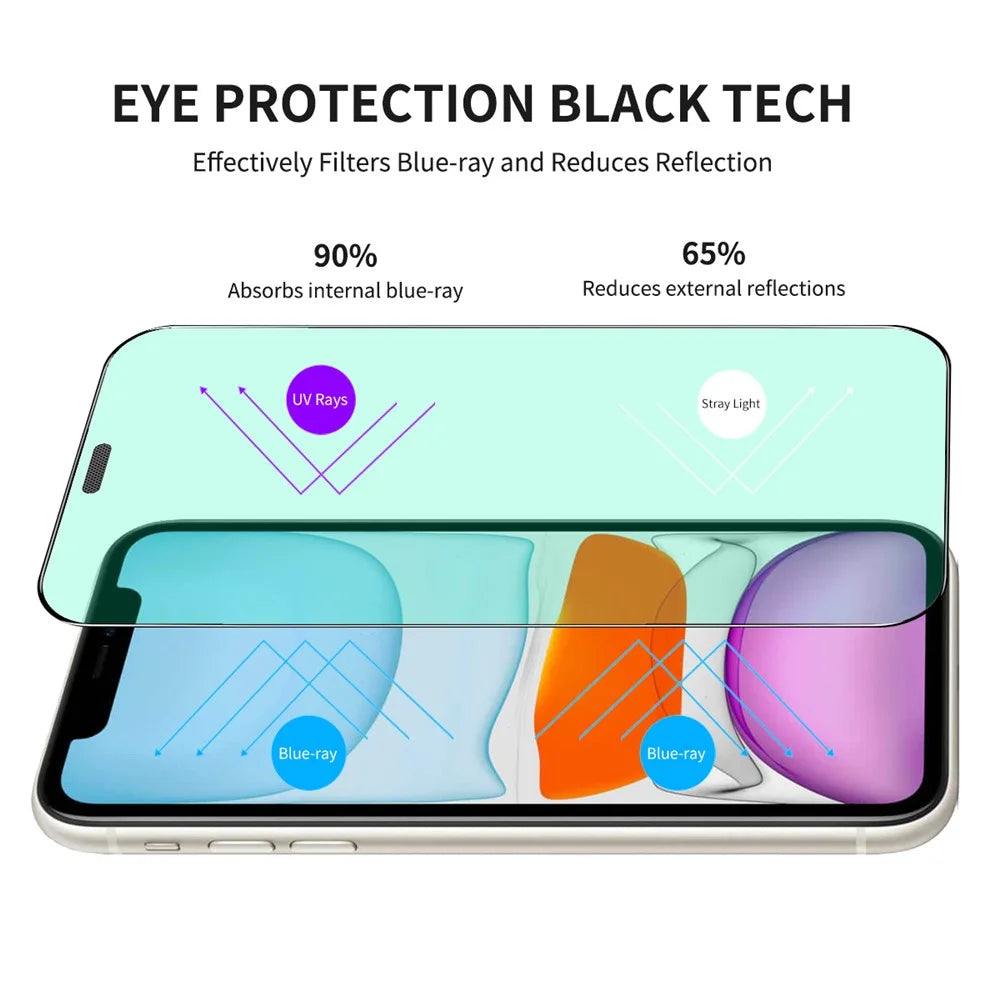 ENKAY HAT PRINCE for iPhone 11/XR 6.1 inch Anti-dust No Bubble Protector Silk Printing Full Glue Eye Protection Anti-blue-ray Tempered Glass Full Screen Film with Easy Installation Tool - 3