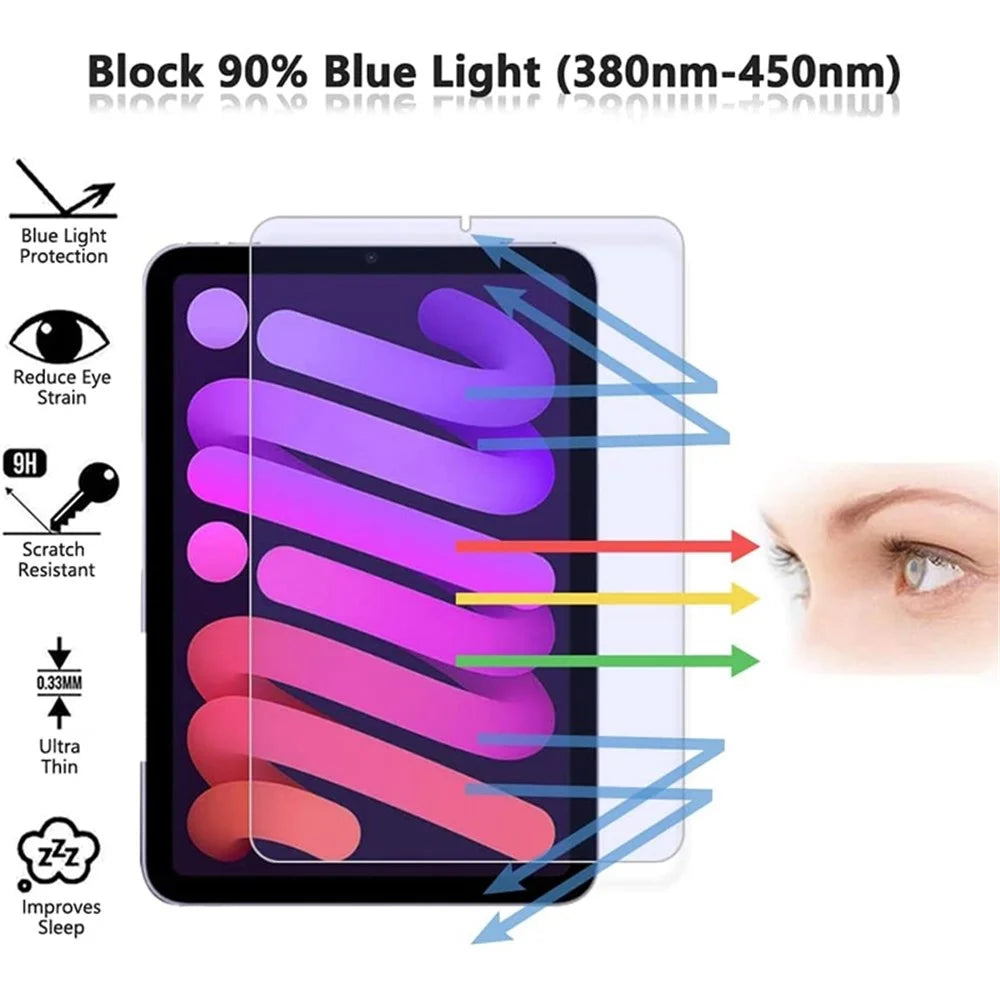 Anti-Blue-Ray Tempered Glass Film for iPad mini (2024) / mini (2021), Anti-Glare Ultra Slim Scratch-Resistant Full Screen Protector - 5