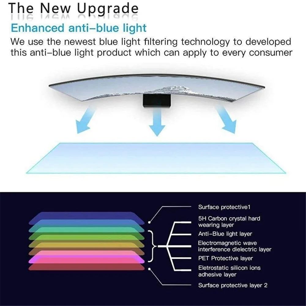 For iPad 10.2 (2021)/(2020)/(2019) Anti-blue-ray Eyestrain Reducing Tempered Glass Film HD Clear Full Coverage Screen Protector - 5