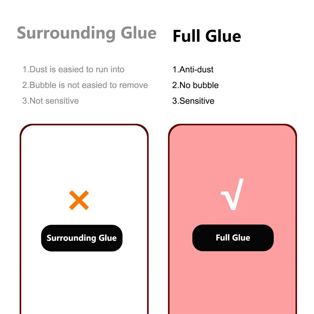 ENKAY HAT PRINCE for Samsung Galaxy S22 5G / S23 Anti-fingerprint 0.2mm Full Glue 9H HD Tempered Glass Film Anti-Scratch Ultra-thin Unlock Version Full Coverage Screen Protector - 3