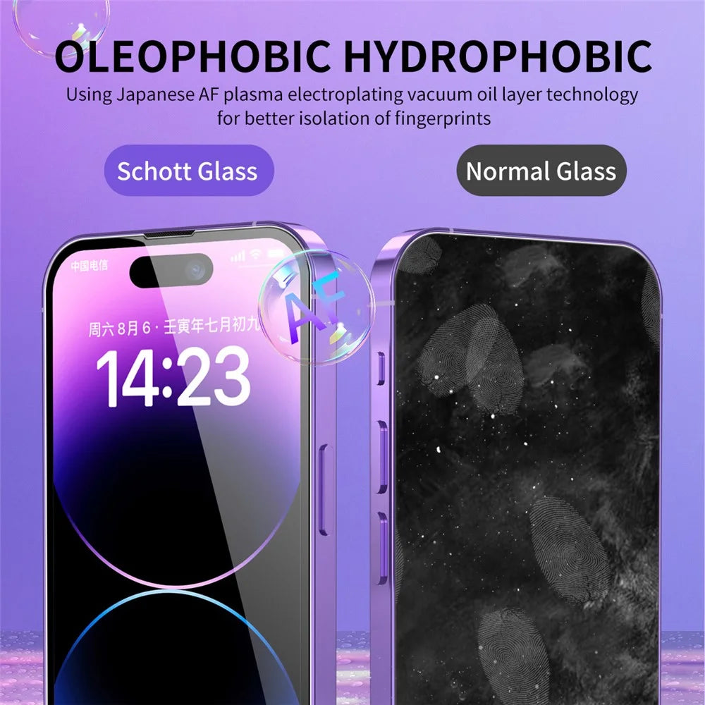 ENKAY HAT PRINCE for iPhone 14 Plus / 13 Pro Max 8K HD Clear 25 Degree Anti-spy AGC Glass Film Anti-glare Screen Protector - 5