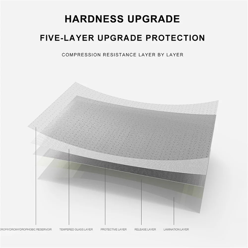 MOCOLO For Asus ROG Phone 7 5G Full Screen Protector Full Glue Silk Printing Tempered Glass Film - Black - 6